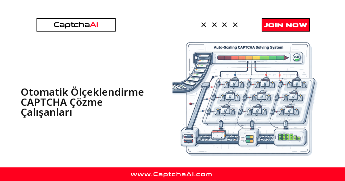 Otomatik Ölçeklendirme CAPTCHA Çözme Çalışanları