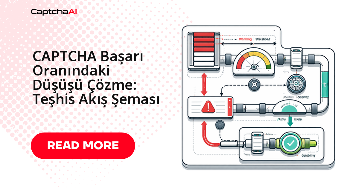 CAPTCHA Başarı Oranındaki Düşüşü Çözme: Teşhis Akış Şeması