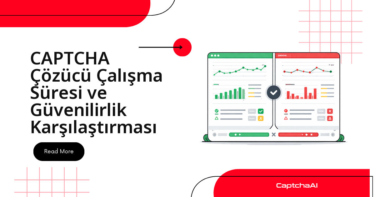 CAPTCHA Çözücü Çalışma Süresi ve Güvenilirlik Karşılaştırması