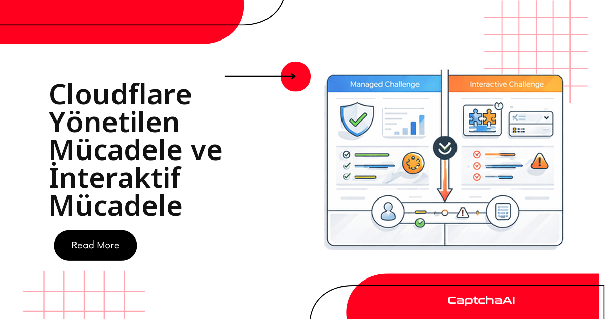 Cloudflare Yönetilen Mücadele ve İnteraktif Mücadele