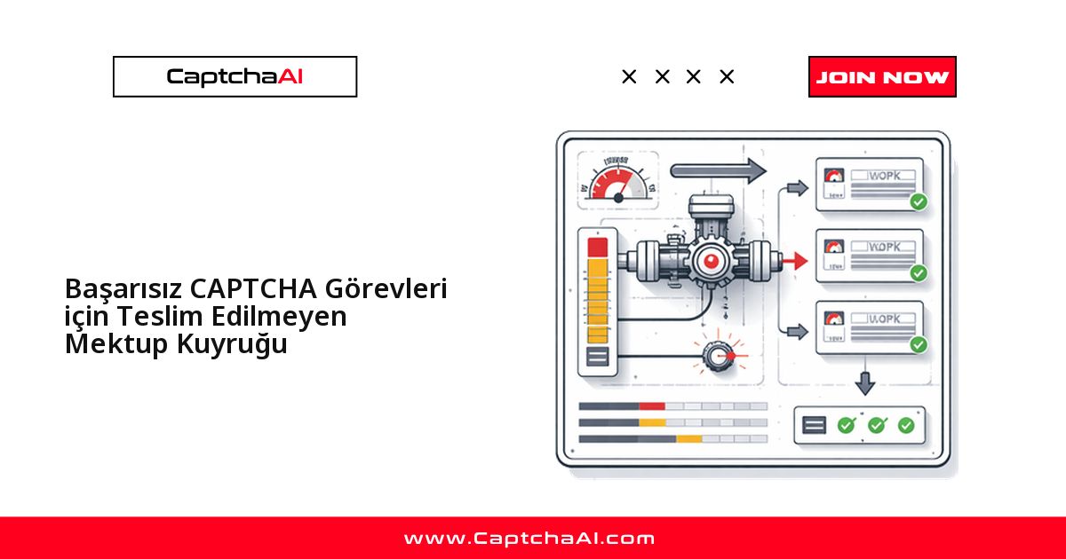 Başarısız CAPTCHA Görevleri için Teslim Edilmeyen Mektup Kuyruğu