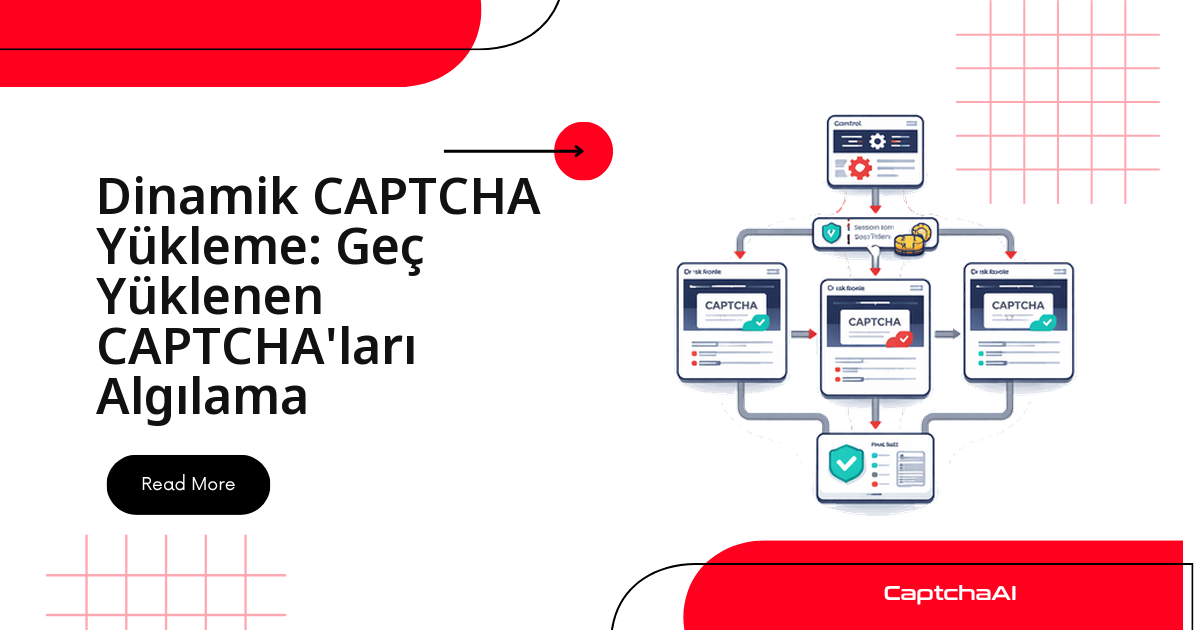 Dinamik CAPTCHA Yükleme: Geç Yüklenen CAPTCHA'ları Algılama