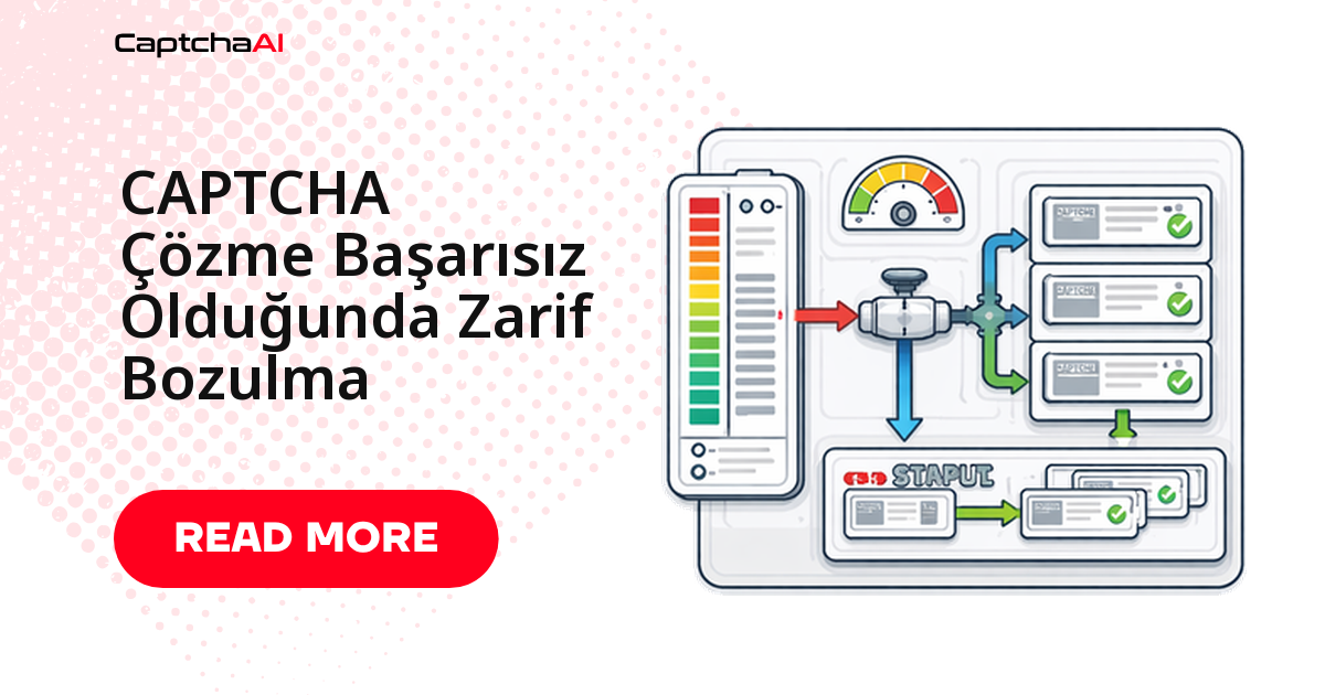 CAPTCHA Çözme Başarısız Olduğunda Zarif Bozulma