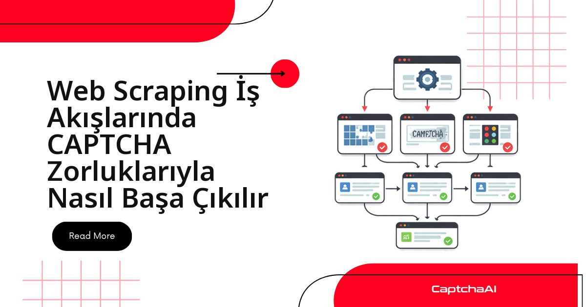 CAPTCHA'yı kendi QA pipeline'ınızda yönetme
