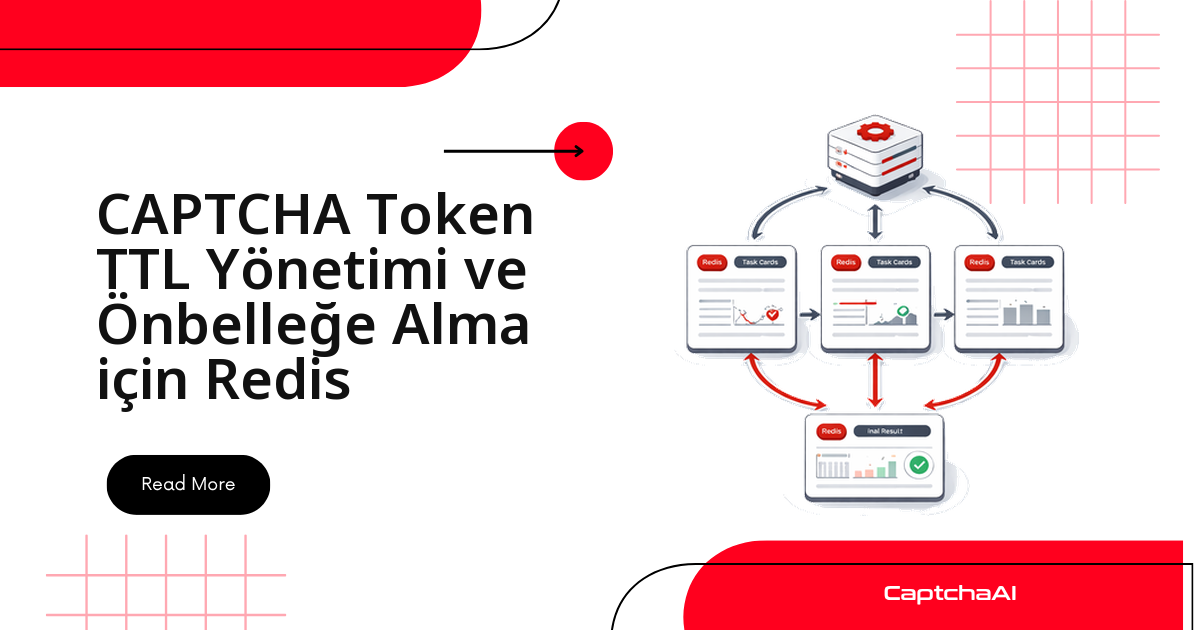 CAPTCHA Token TTL Yönetimi ve Önbelleğe Alma için Redis