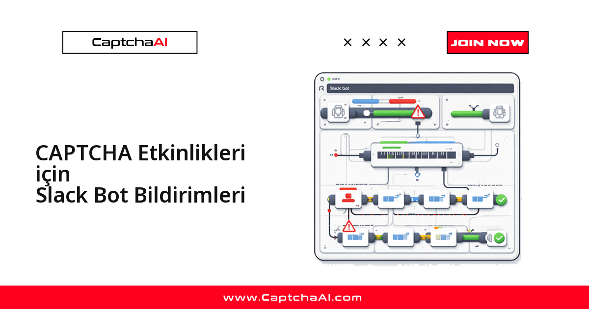 CAPTCHA Etkinlikleri için Slack Bot Bildirimleri