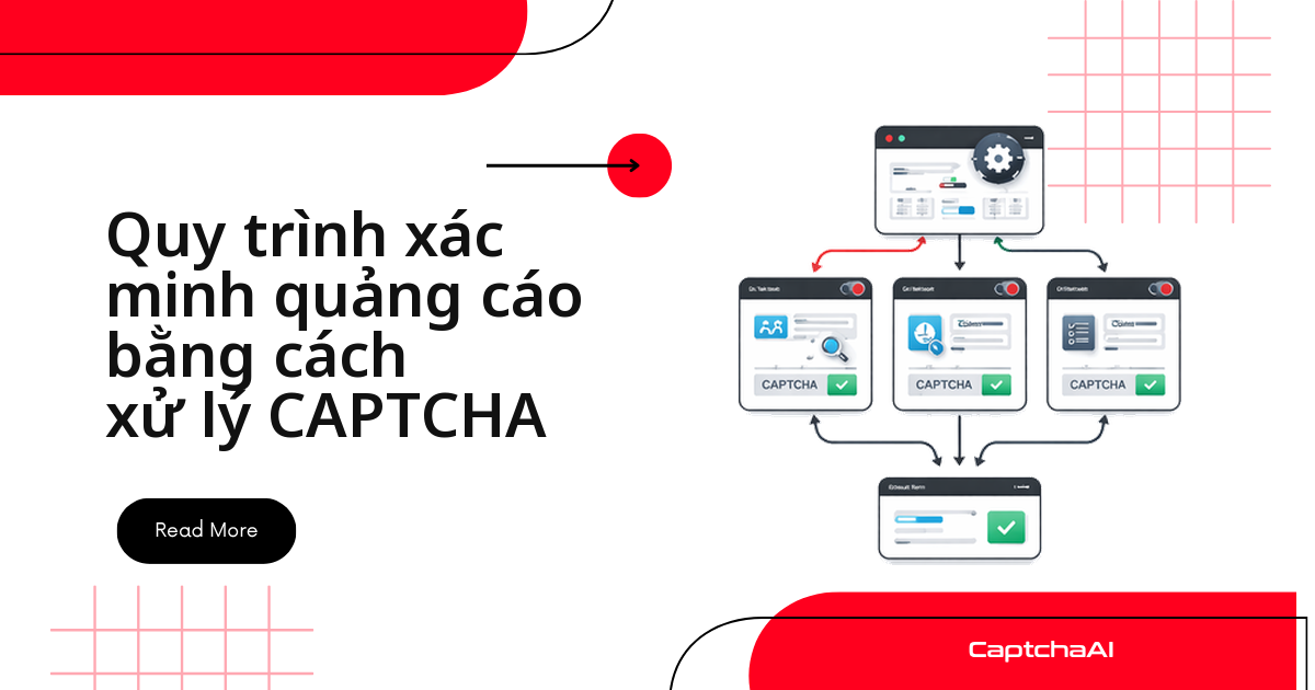 Quy trình xác minh quảng cáo bằng cách xử lý CAPTCHA