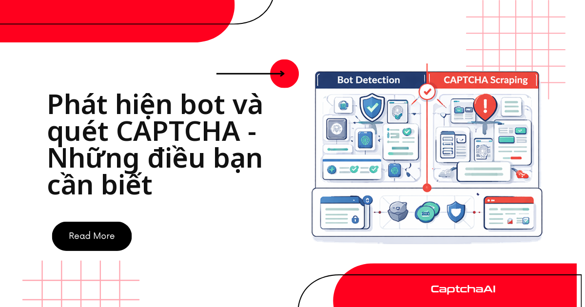 Phát hiện bot và quét CAPTCHA - Những điều bạn cần biết
