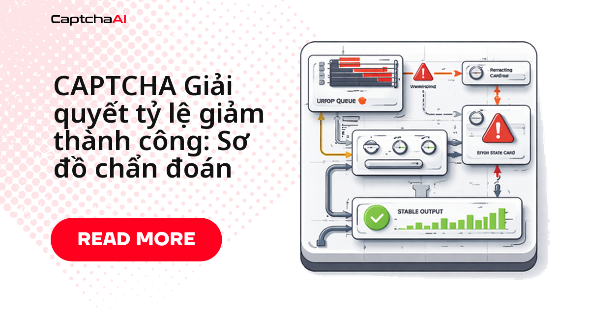 CAPTCHA Giải quyết tỷ lệ giảm thành công: Sơ đồ chẩn đoán