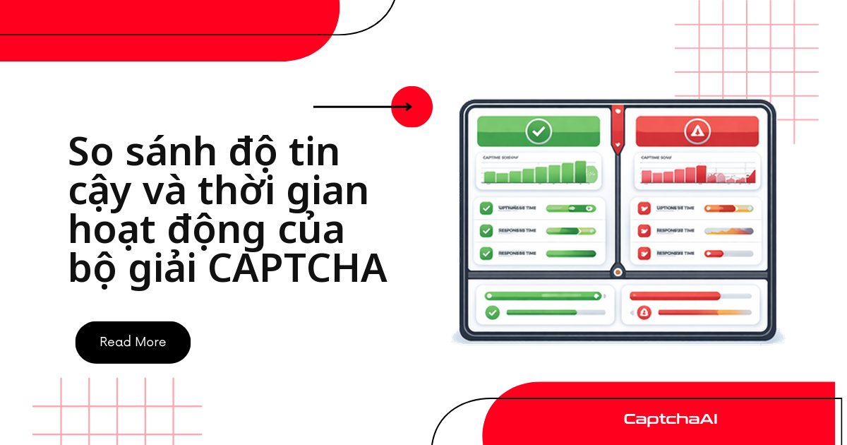 So sánh độ tin cậy và thời gian hoạt động của bộ giải CAPTCHA