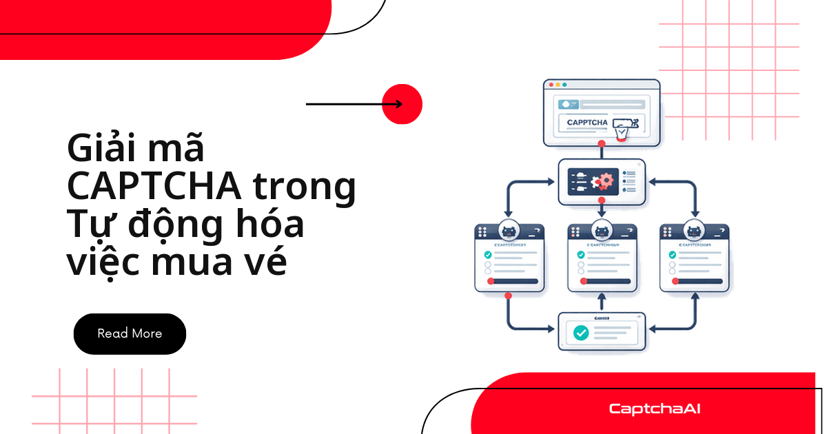 Kiểm thử CAPTCHA cho hàng đợi và checkout nền tảng bán vé trong staging