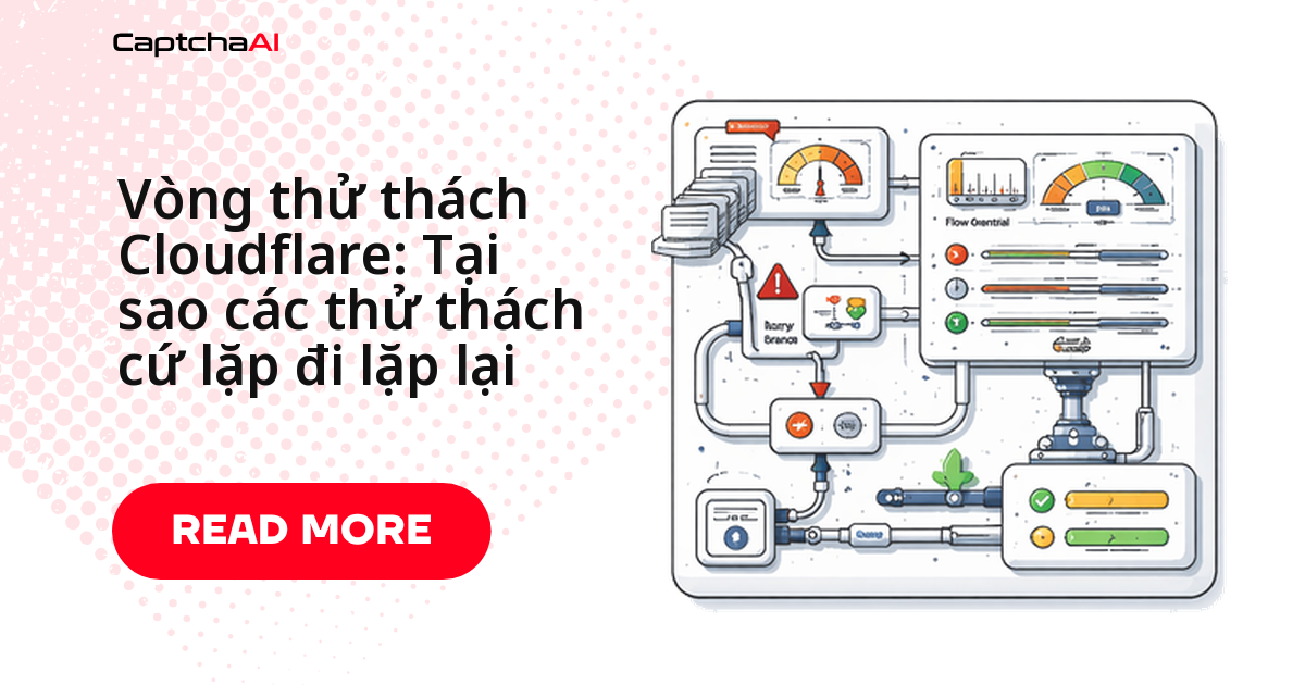 Vòng thử thách Cloudflare: Tại sao các thử thách cứ lặp đi lặp lại