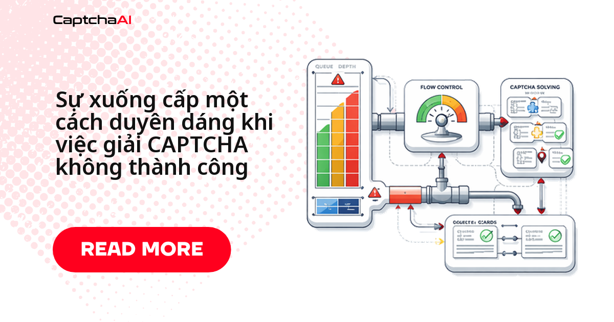 Sự xuống cấp một cách duyên dáng khi việc giải CAPTCHA không thành công