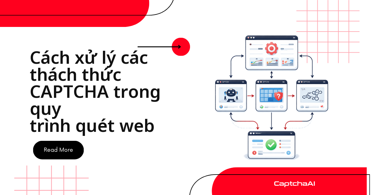 Quản lý CAPTCHA trong pipeline QA của bạn