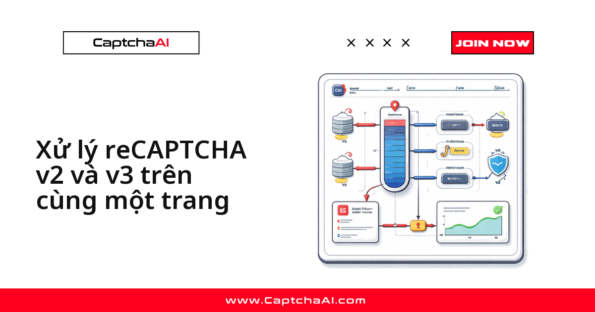 Xử lý reCAPTCHA v2 và v3 trên cùng một trang