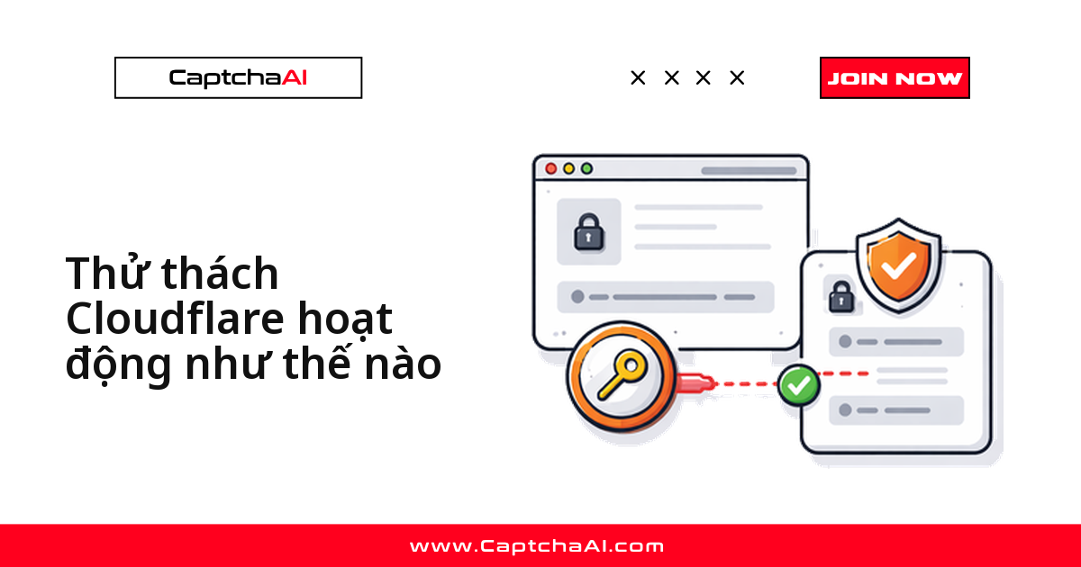Thử thách Cloudflare hoạt động như thế nào