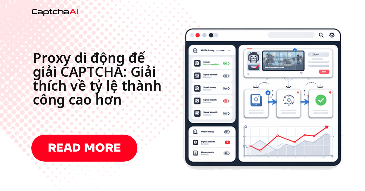 Chất lượng mạng và CAPTCHA trong QA của bạn (chuyên đề biên tập)