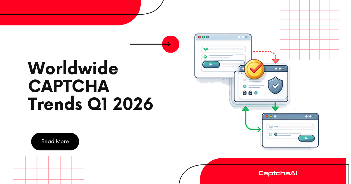 Worldwide CAPTCHA Trends Q1 2026