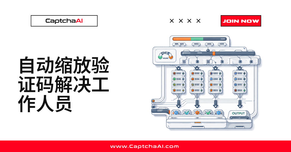 自动缩放验证码解决工作人员