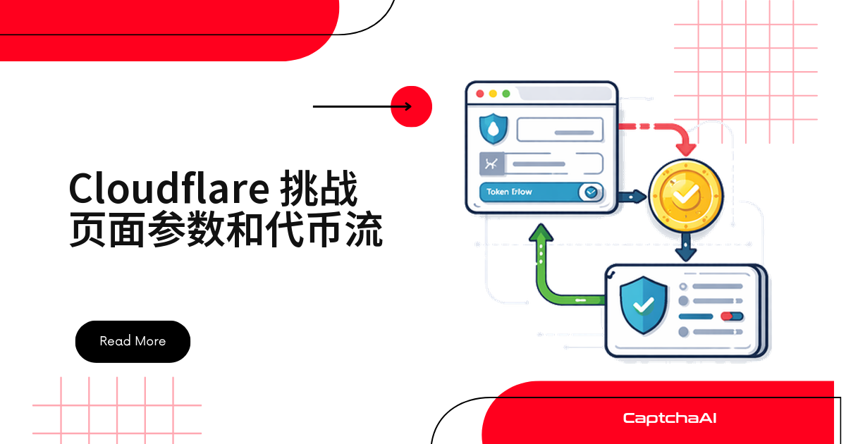 Cloudflare 挑战页面参数和代币流