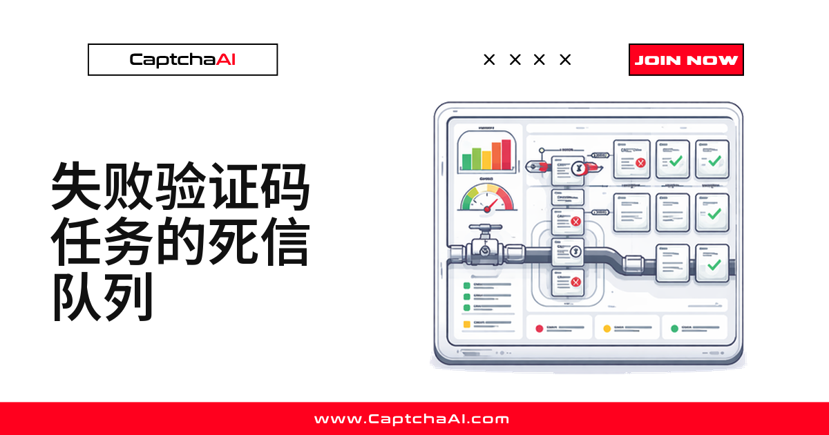 失败验证码任务的死信队列