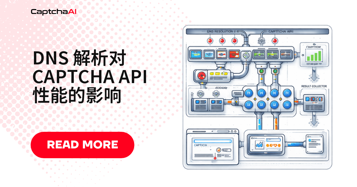 DNS 解析对 CAPTCHA API 性能的影响