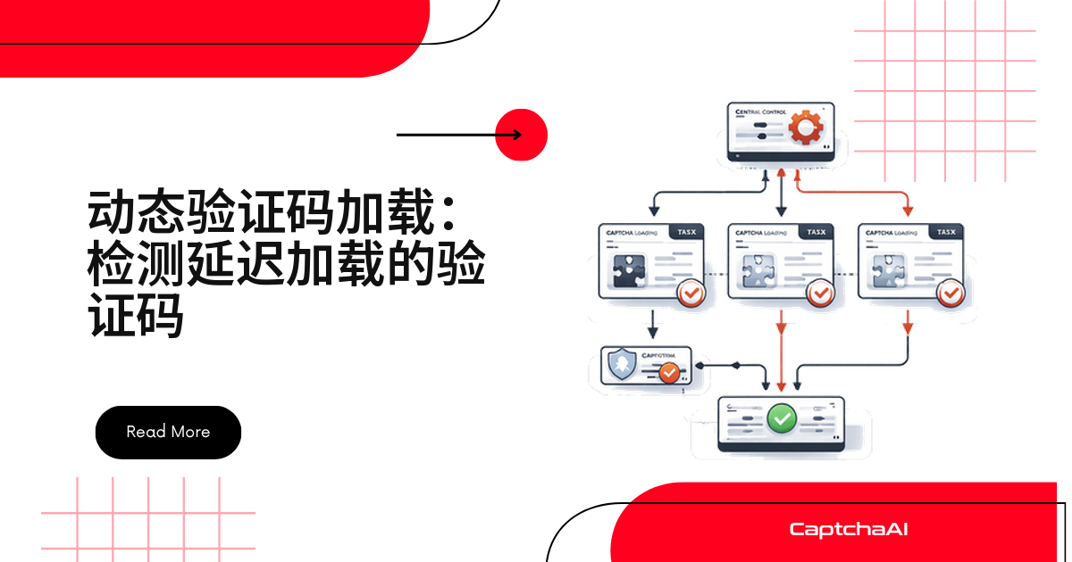 动态验证码加载：检测延迟加载的验证码