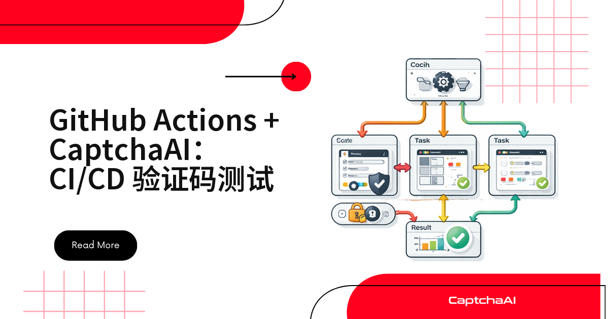 GitHub Actions + CaptchaAI：CI/CD 验证码测试