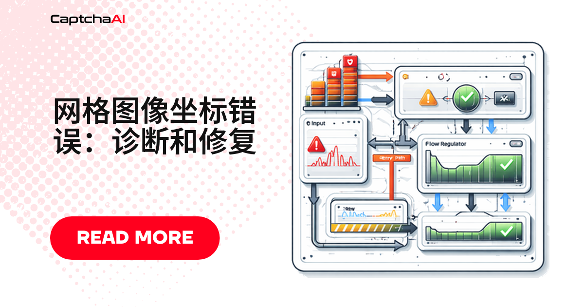网格图像坐标错误：诊断和修复