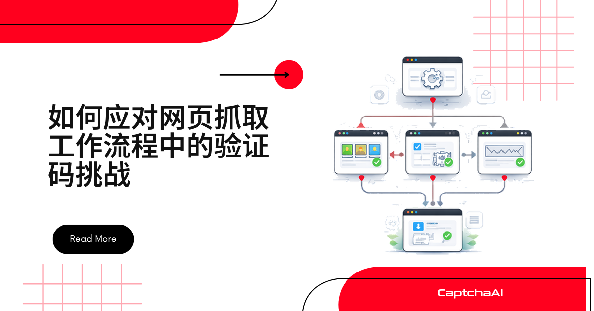 在自有 QA pipeline 中处理 CAPTCHA