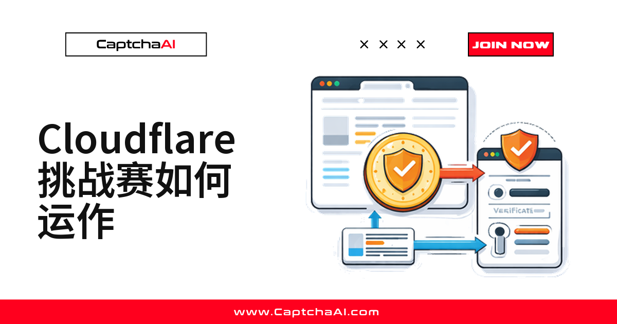 Cloudflare 挑战赛如何运作