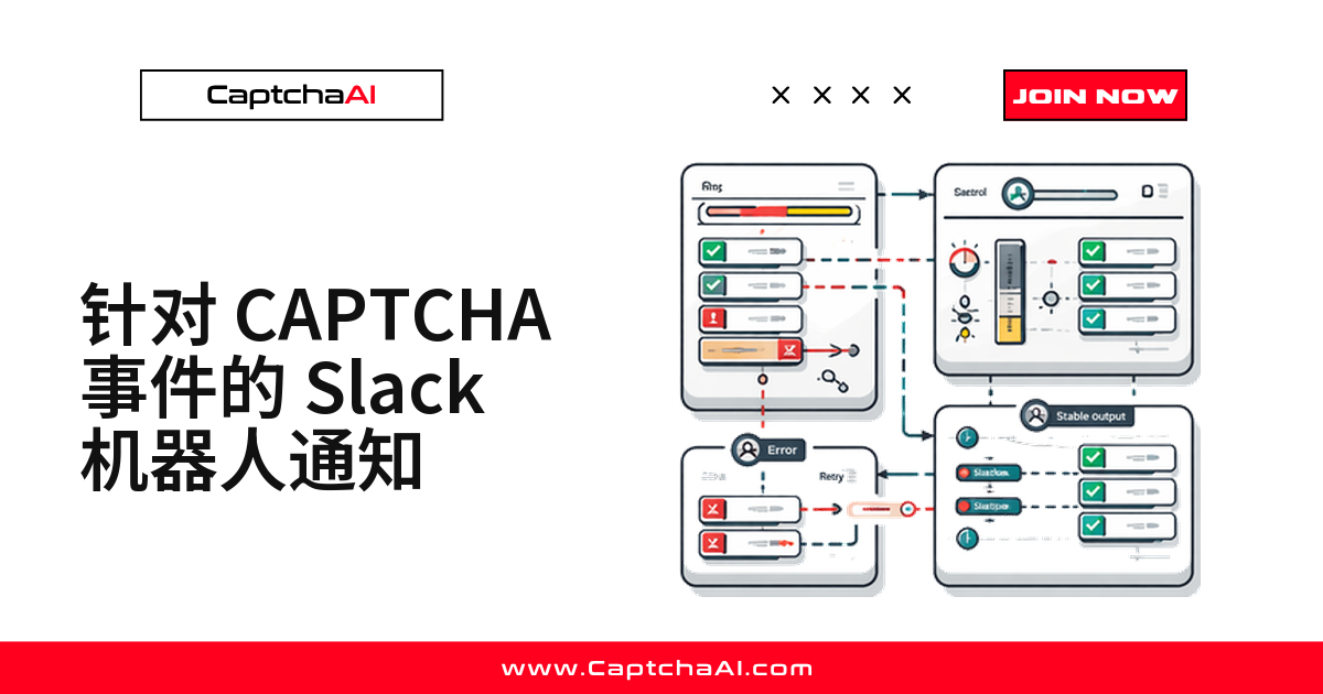 针对 CAPTCHA 事件的 Slack 机器人通知