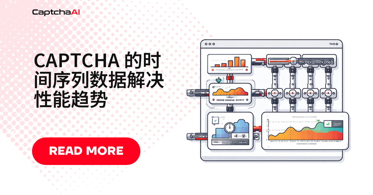 CAPTCHA 的时间序列数据解决性能趋势