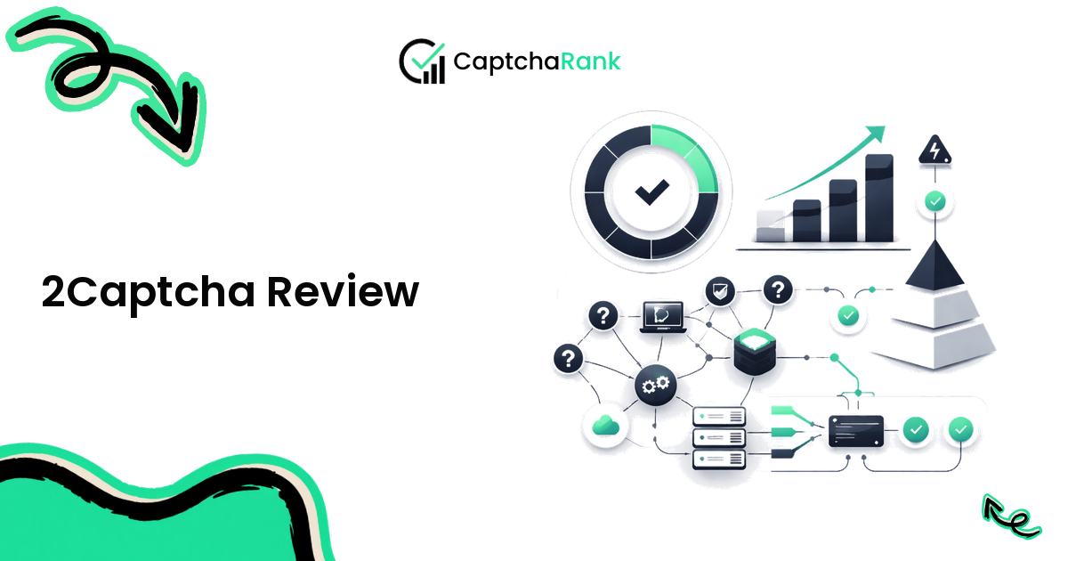 2Captcha Review