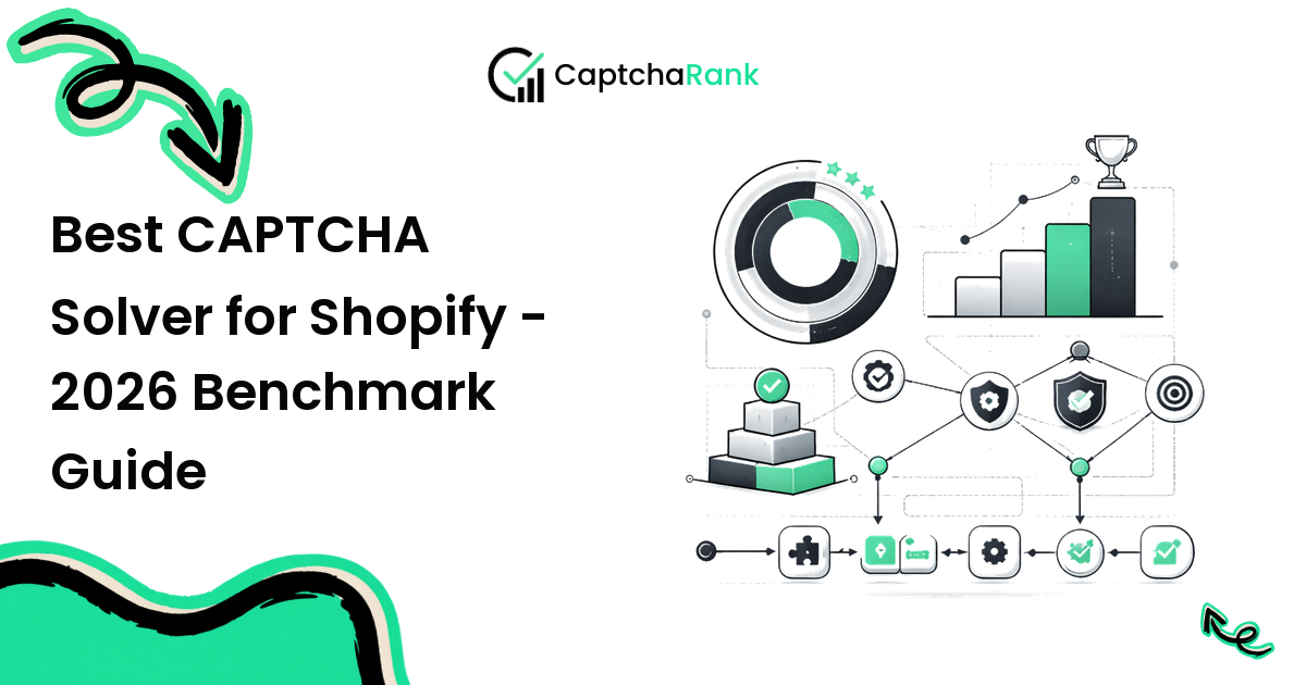Best CAPTCHA Solver for Shopify - 2026 Benchmark Guide