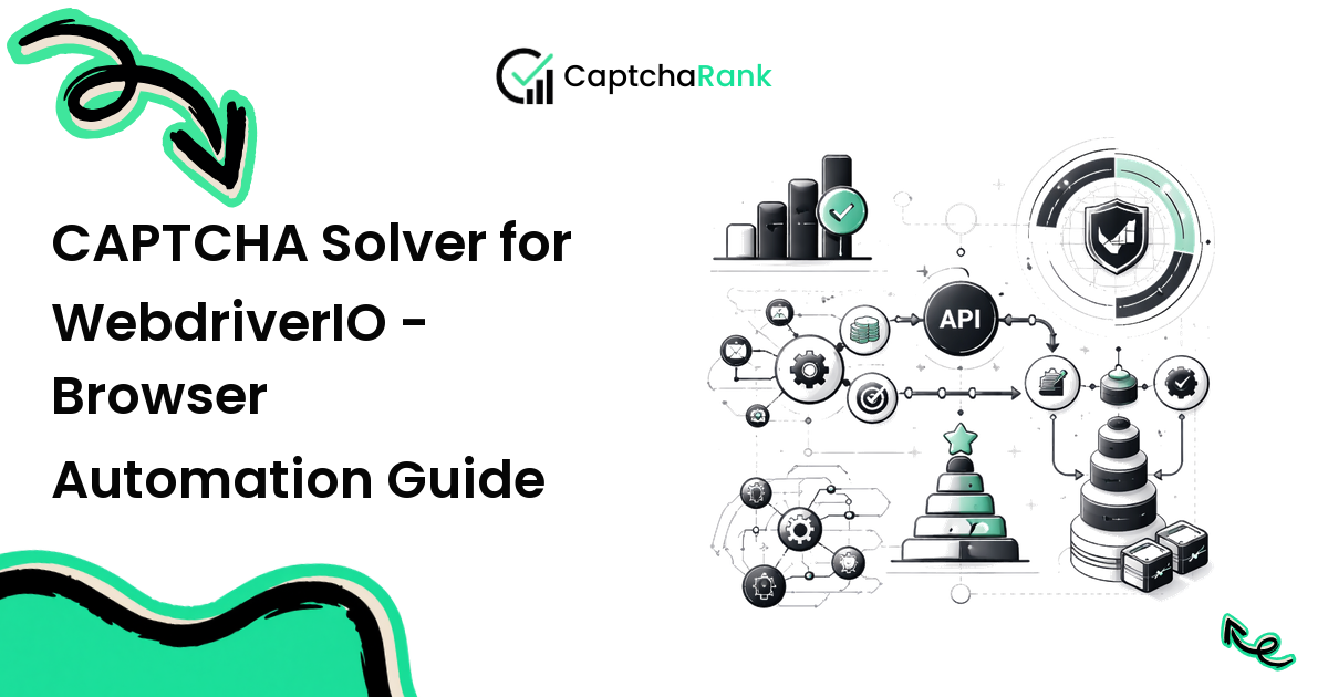 CAPTCHA Solver for WebdriverIO - Browser Automation Guide