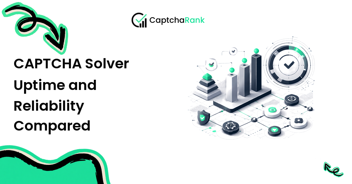 CAPTCHA Solver Uptime and Reliability Compared