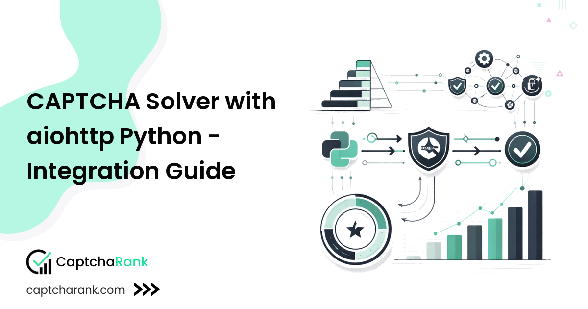 CAPTCHA Solver with aiohttp Python - Integration Guide