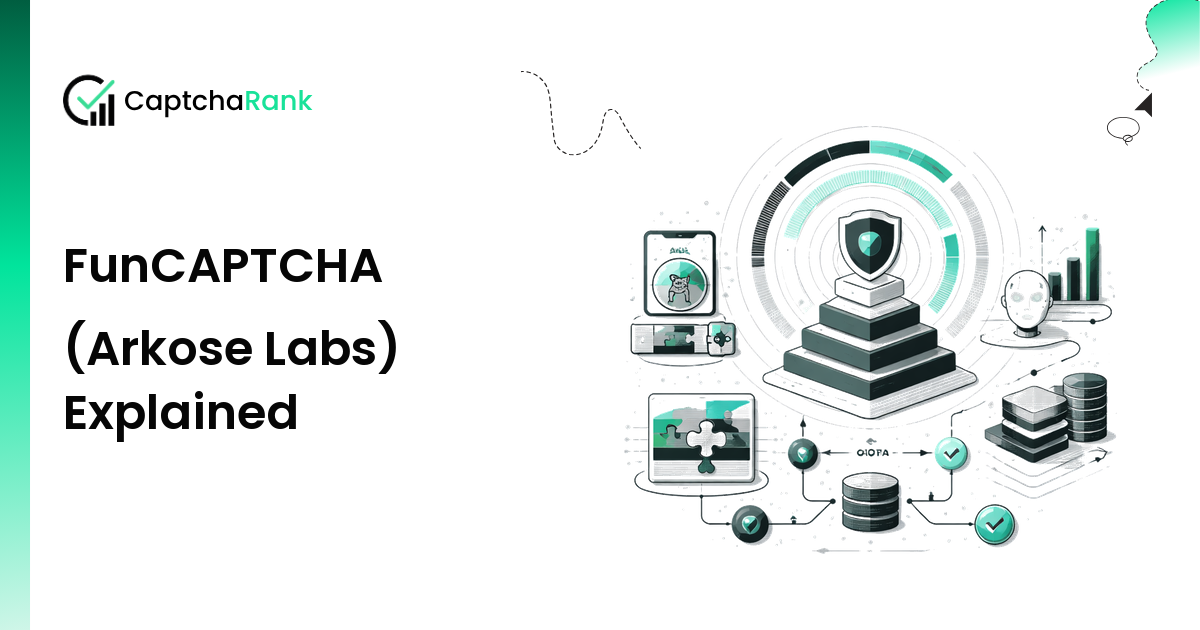 FunCAPTCHA (Arkose Labs) Explained