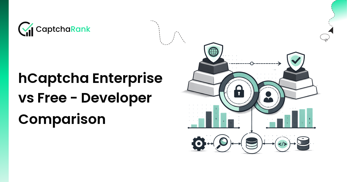 hCaptcha Enterprise vs Free - Developer Comparison