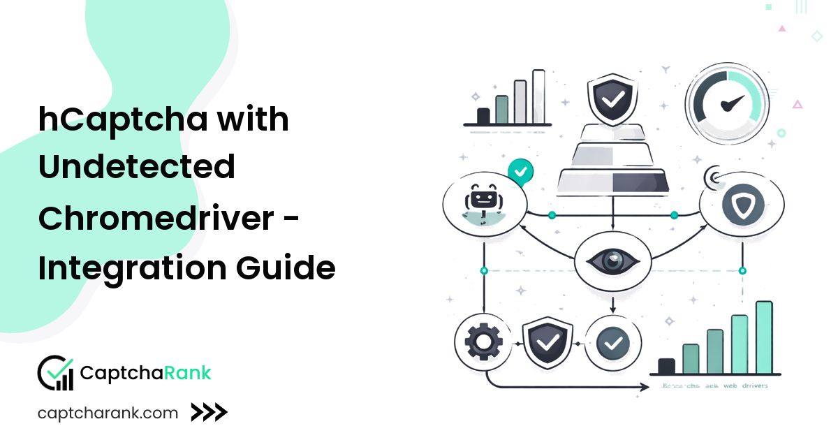 hCaptcha with Undetected Chromedriver - Integration Guide