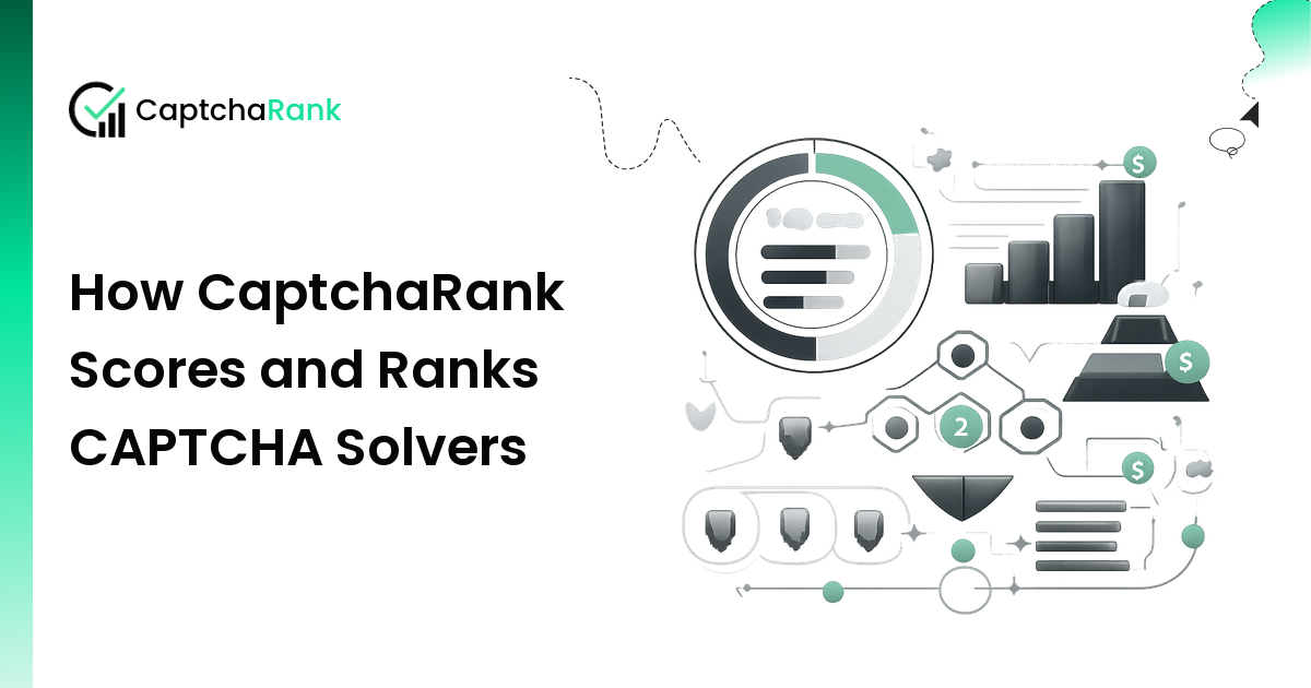 How CaptchaRank Scores and Ranks CAPTCHA Solvers