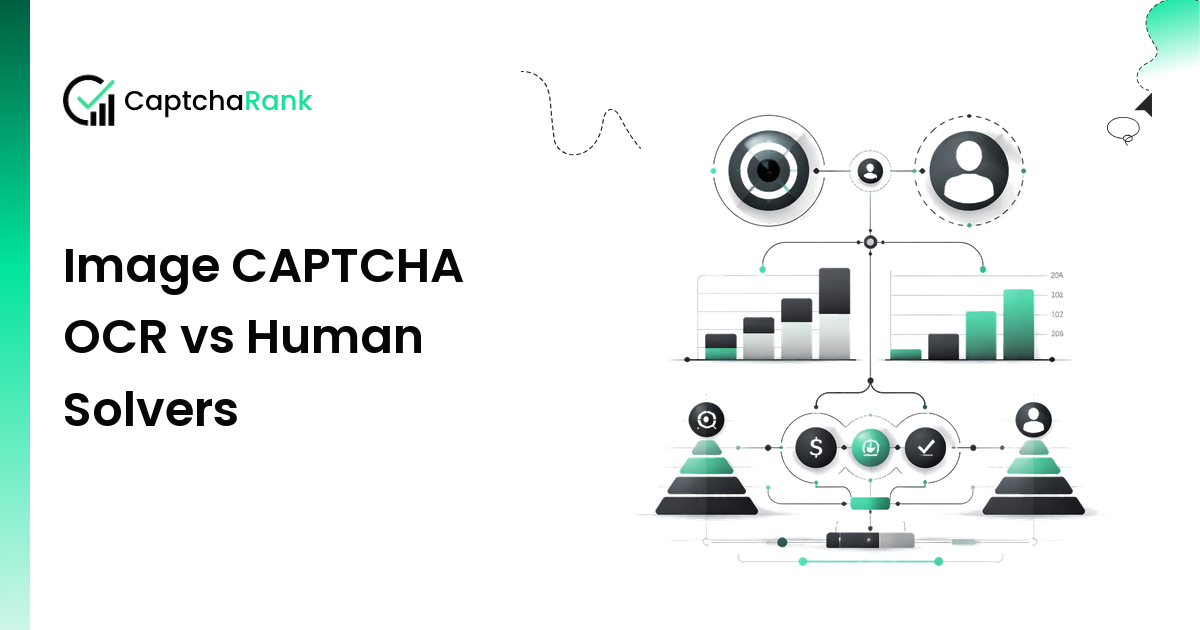 Image CAPTCHA OCR vs Human Solvers