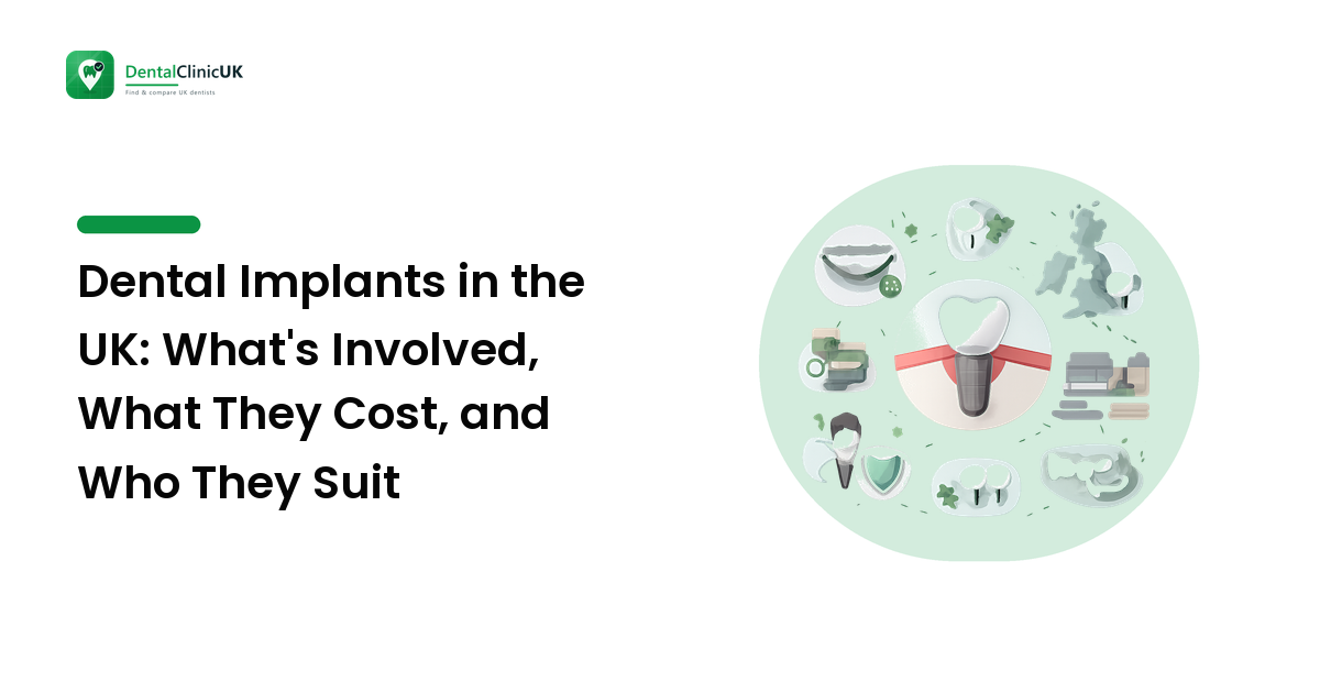 Dental Implants in the UK: What's Involved, What They Cost, and Who They Suit