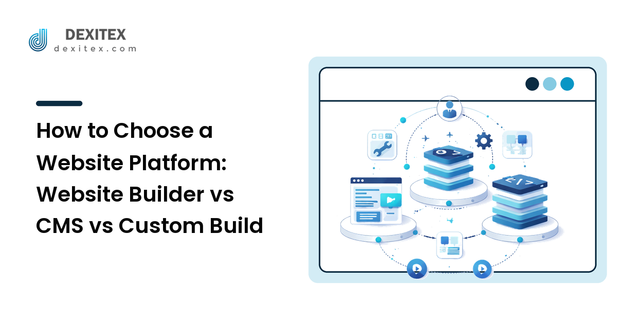 How to Choose a Website Platform: Website Builder vs CMS vs Custom Build
