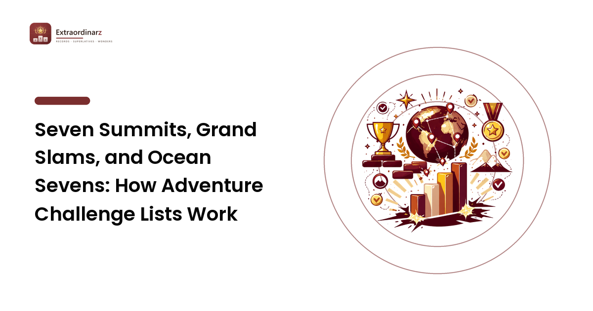 Seven Summits, Grand Slams, and Ocean Sevens: How Adventure Challenge Lists Work