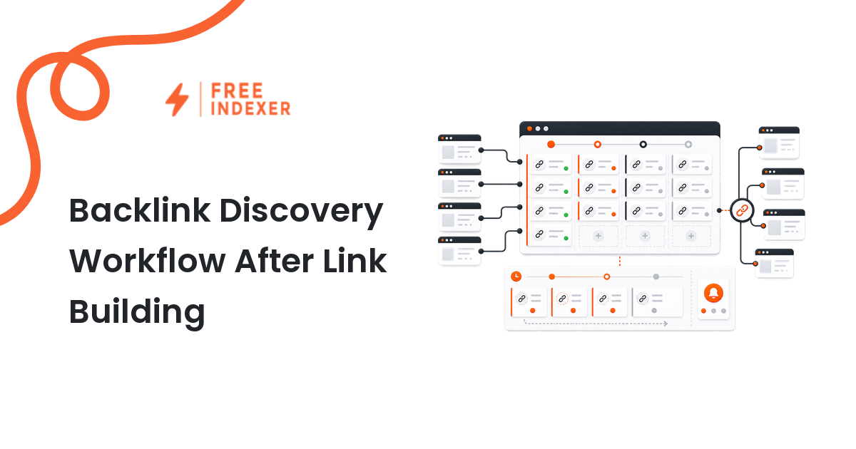 Backlink Discovery Workflow After Link Building