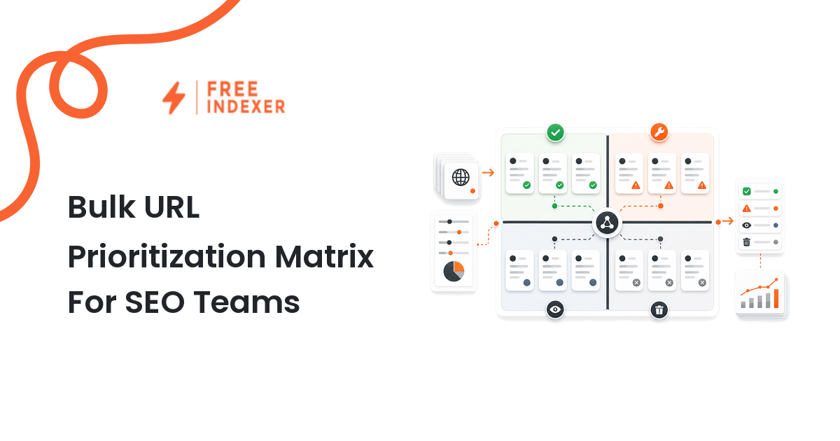 Bulk URL Prioritization Matrix For SEO Teams