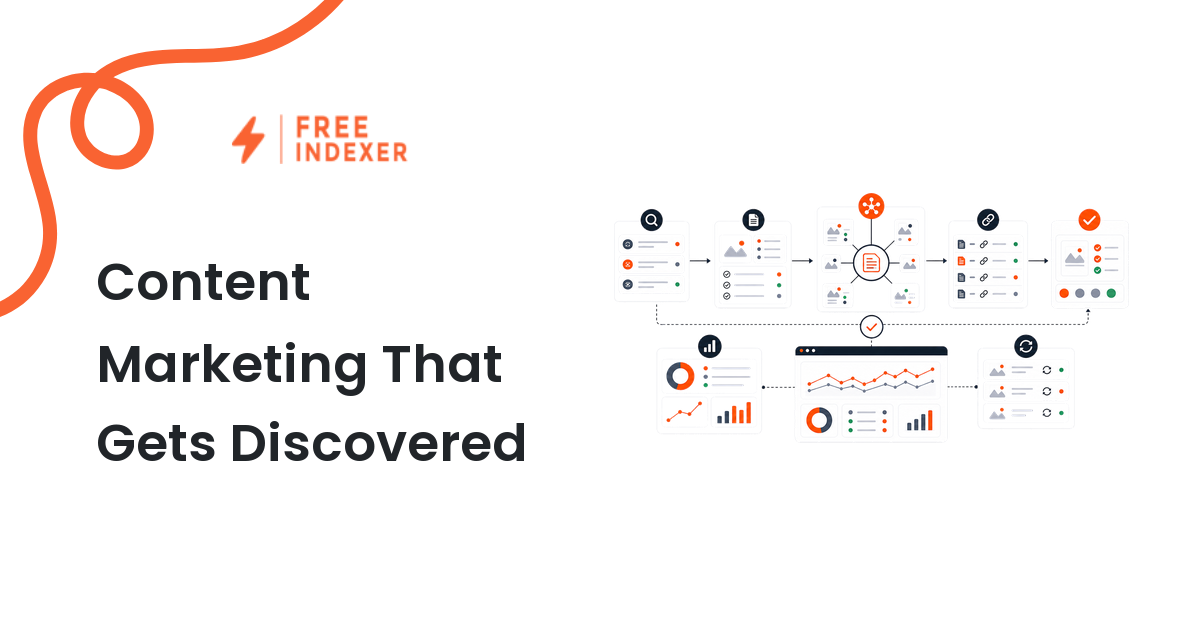Content Marketing That Gets Discovered