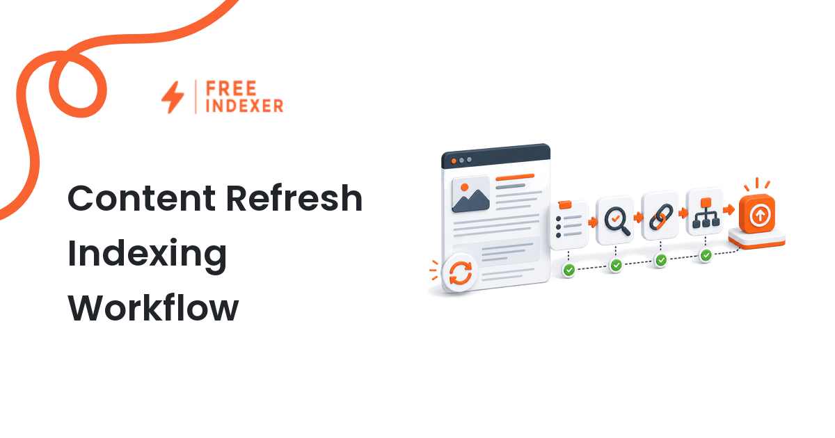 Content Refresh Indexing Workflow